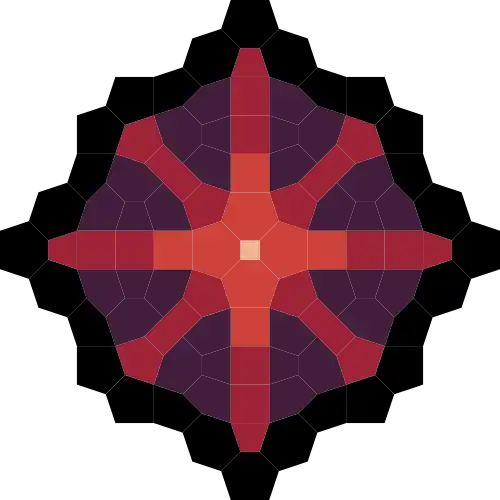 Gamer rank icon